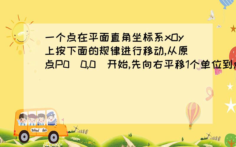 一个点在平面直角坐标系xOy上按下面的规律进行移动,从原点P0(0,0)开始,先向右平移1个单位到点P1,再向上平移1个单位到点P2,再向左平移2个单位到点P3,再向下平移2个单位到点P4,再向右平移3个