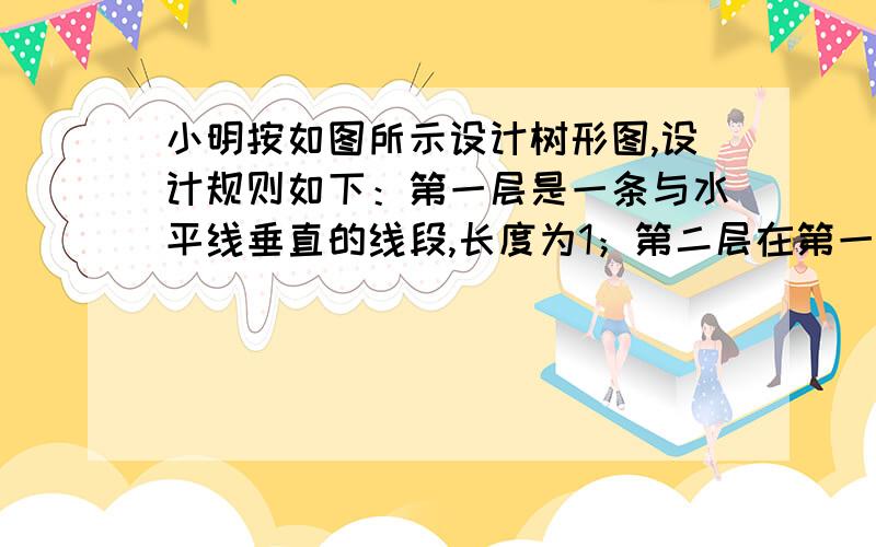 小明按如图所示设计树形图,设计规则如下：第一层是一条与水平线垂直的线段,长度为1；第二层在第一层线段前端作两条与该线段均成120°的线段,长度为其一半；第三层按第二层的方法,在每