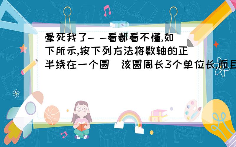 晕死我了- -看都看不懂,如下所示,按下列方法将数轴的正半绕在一个圆（该圆周长3个单位长,而且在圆周的三等分点出分别表上数字0.1.2）上.先让原点与圆周上数字0对应点重合,再将正半轴按