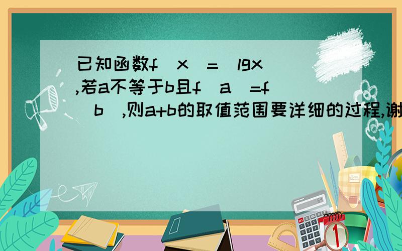 已知函数f(x)=|lgx|,若a不等于b且f(a)=f(b),则a+b的取值范围要详细的过程,谢谢哈高一数学，基本不等式运用