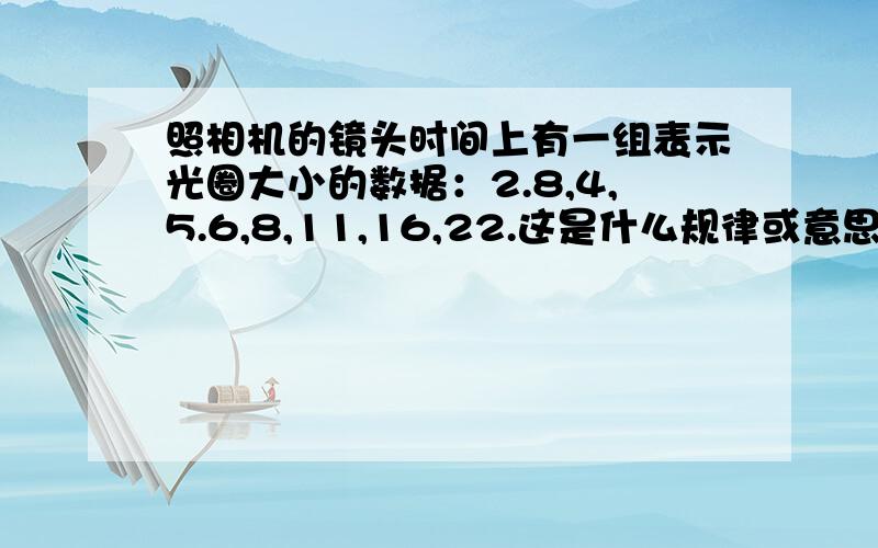 照相机的镜头时间上有一组表示光圈大小的数据：2.8,4,5.6,8,11,16,22.这是什么规律或意思?