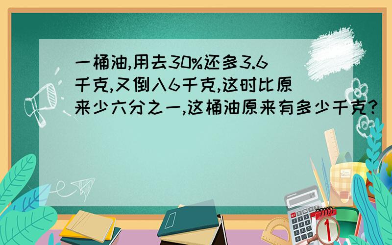 一桶油,用去30%还多3.6千克,又倒入6千克,这时比原来少六分之一,这桶油原来有多少千克?