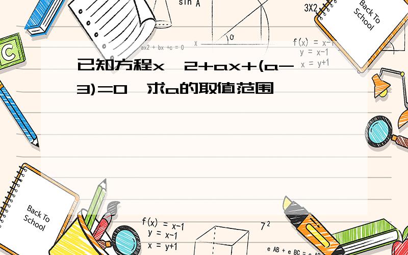 已知方程x^2+ax+(a-3)=0,求a的取值范围