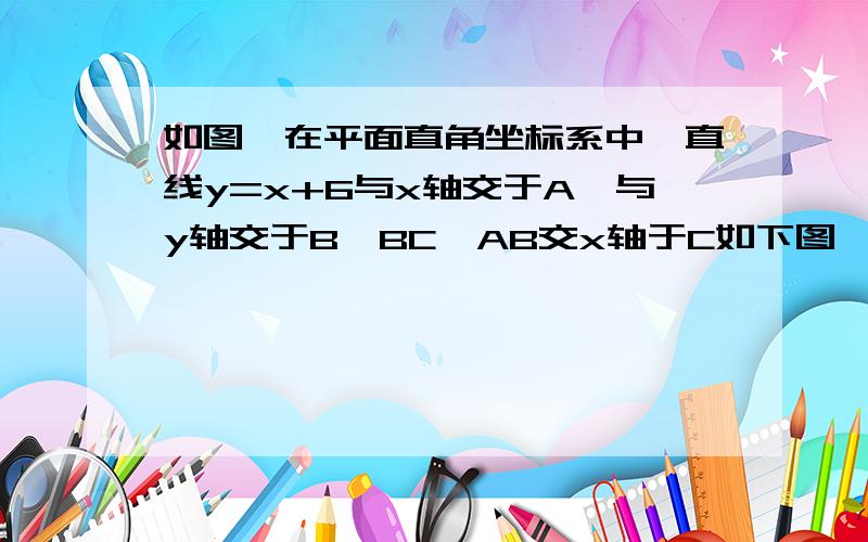 如图,在平面直角坐标系中,直线y=x+6与x轴交于A,与y轴交于B,BC⊥AB交x轴于C如下图,D为OA延长线上一点,以BD为直角边做等腰直角三角形BDE,连接EA,并延长EA交y轴于点H.求直线EA的解析式