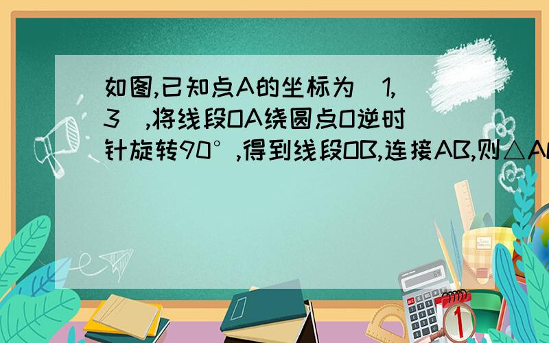 如图,已知点A的坐标为(1,3),将线段OA绕圆点O逆时针旋转90°,得到线段OB,连接AB,则△AOB的面积为（ ）最好是关于A、B分别垂直X轴的过程好了