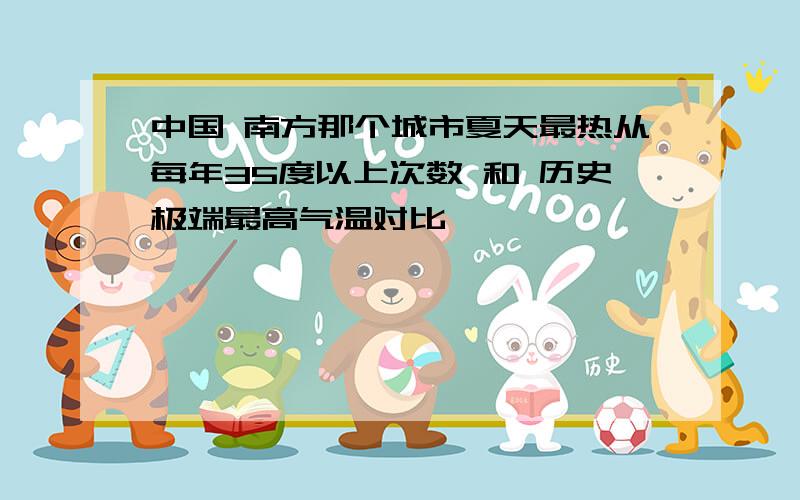 中国 南方那个城市夏天最热从每年35度以上次数 和 历史极端最高气温对比