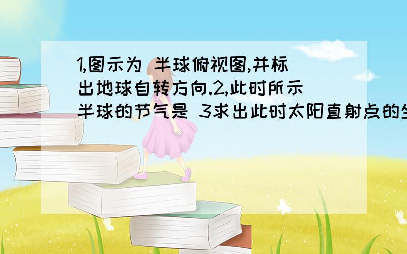 1,图示为 半球俯视图,并标出地球自转方向.2,此时所示半球的节气是 3求出此时太阳直射点的坐标4,晨线为   此时A的太阳高度为   ,A的正午太阳高度为       .要分析,谢谢