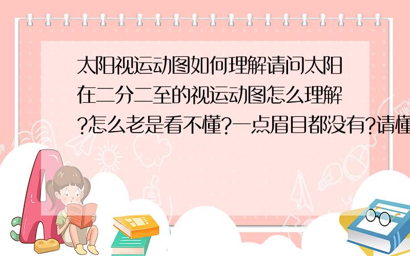 太阳视运动图如何理解请问太阳在二分二至的视运动图怎么理解?怎么老是看不懂?一点眉目都没有?请懂的人教一下,先谢!比如这个图http://image.baidu.com/i?ct=503316480&z=0&tn=baiduimagedetail&word=%CC%AB%D1%