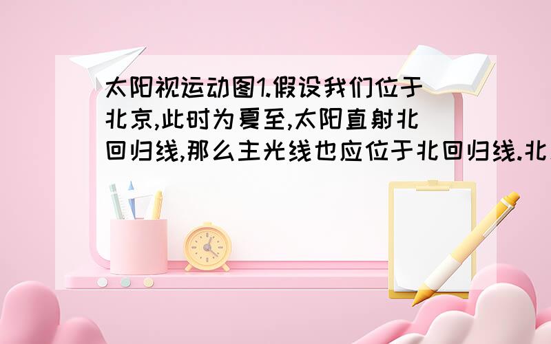 太阳视运动图1.假设我们位于北京,此时为夏至,太阳直射北回归线,那么主光线也应位于北回归线.北京在北回归线的北面,为什么北京的日出方向却是东北?2.同理.假设我们位于开普敦（南半球