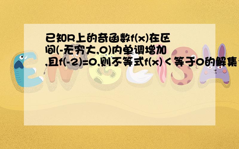 已知R上的奇函数f(x)在区间(-无穷大,0)内单调增加,且f(-2)=0,则不等式f(x)＜等于0的解集为?