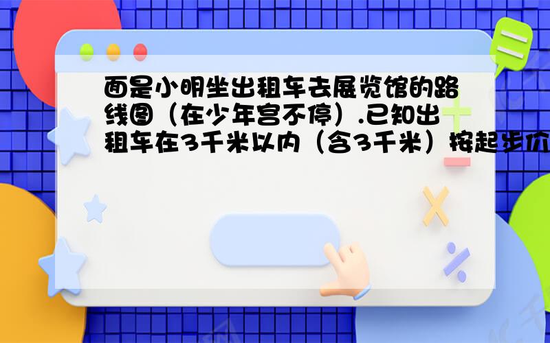 面是小明坐出租车去展览馆的路线图（在少年宫不停）.已知出租车在3千米以内（含3千米）按起步价8元计算,以后每增加1千米车费就增加1.5元,不足1千米按1千米计算,到达展览馆一共要花多少