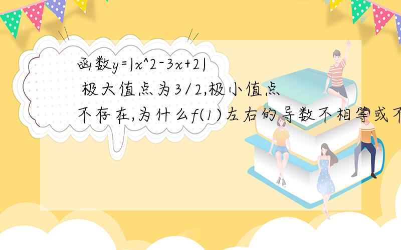 函数y=|x^2-3x+2| 极大值点为3/2,极小值点不存在,为什么f(1)左右的导数不相等或不可导