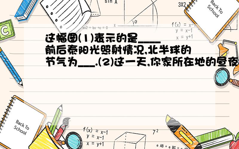 这幅图(1)表示的是____前后泰阳光照射情况,北半球的节气为___.(2)这一天,你家所在地的昼夜长短情况是——.这天过后你家所在地的昼夜长短如何变化?————（3）昼夜长短变化和四季更替是