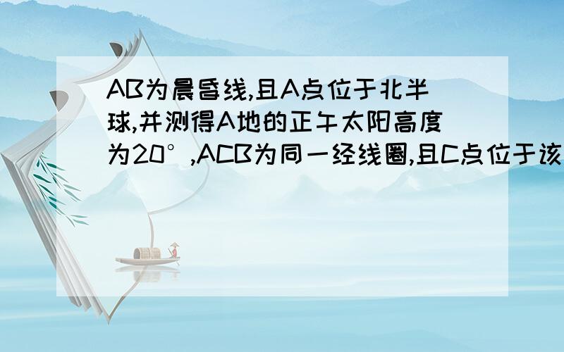 AB为晨昏线,且A点位于北半球,并测得A地的正午太阳高度为20°,ACB为同一经线圈,且C点位于该经线圈的中点.读下图,完成9～11题.9． 此日C地的日出方向可能为A．正东 B．正北C．东北 D．东南10．