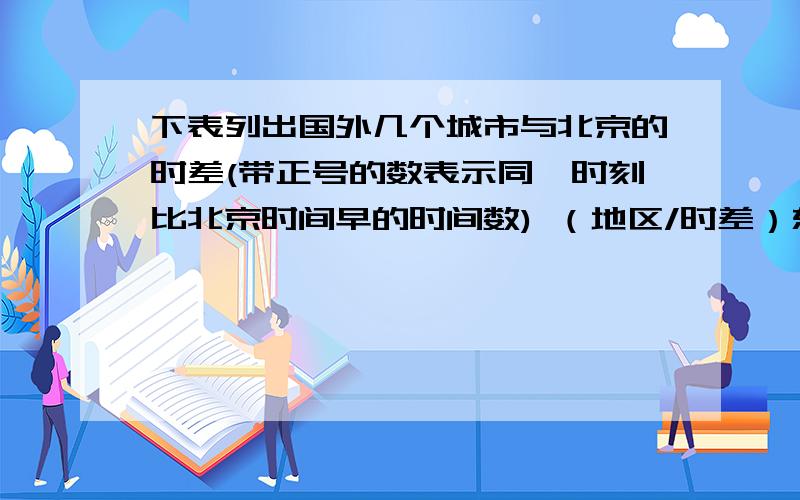 下表列出国外几个城市与北京的时差(带正号的数表示同一时刻比北京时间早的时间数) （地区/时差）东京+1 巴黎-7 纽约-14如果现在的北京时间是中午12：00,那么东京的时间是?如果小华给远在