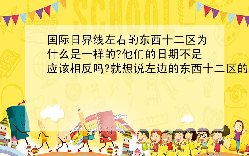 国际日界线左右的东西十二区为什么是一样的?他们的日期不是应该相反吗?就想说左边的东西十二区的左侧是30日,右侧是1日 那右边的东西十二区的左侧是1日右侧是30日,为什么不是这样?