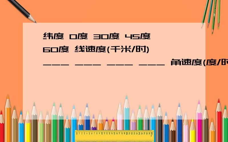 纬度 0度 30度 45度 60度 线速度(千米/时) ___ ___ ___ ___ 角速度(度/时) ___ ___ ___ ___最好写计算公式和过程出来..