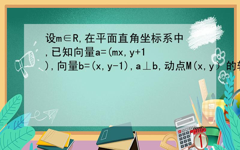 设m∈R,在平面直角坐标系中,已知向量a=(mx,y+1),向量b=(x,y-1),a⊥b,动点M(x,y）的轨迹为E（1） 求轨迹E的方程,并说明该方程所表示曲线的形状