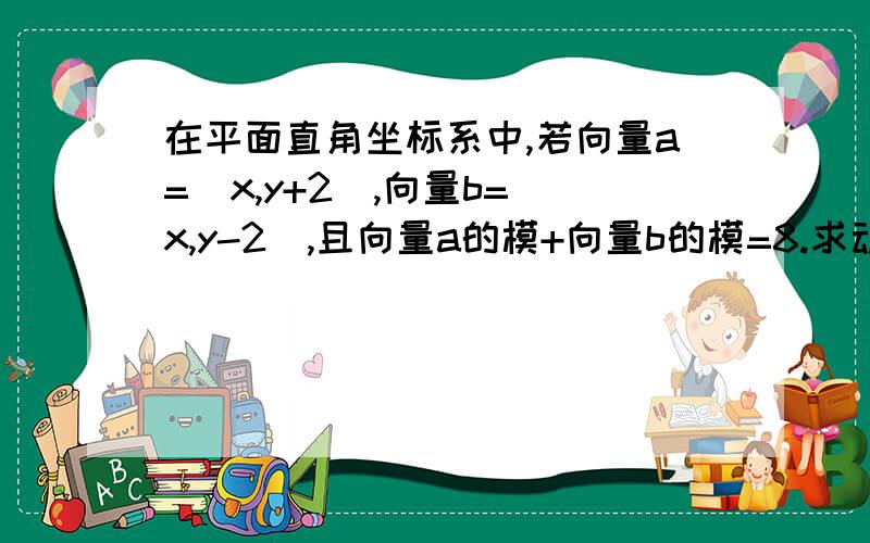 在平面直角坐标系中,若向量a=(x,y+2),向量b=(x,y-2),且向量a的模+向量b的模=8.求动点M（x,y)的轨迹C的方