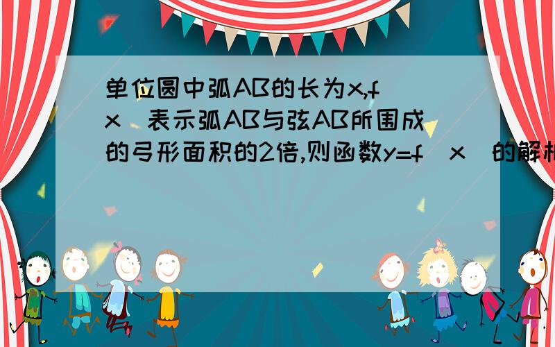 单位圆中弧AB的长为x,f(x)表示弧AB与弦AB所围成的弓形面积的2倍,则函数y=f(x)的解析式