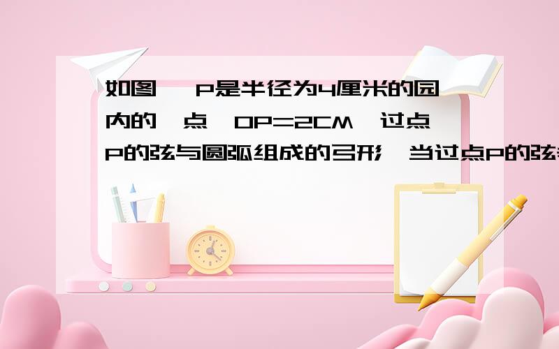 如图 ,P是半径为4厘米的园内的一点,OP=2CM,过点P的弦与圆弧组成的弓形,当过点P的弦垂直于OP时,弦与其所对的劣弧所组成的弓形面积最小,那么最小的弓形面积是多少?结果保留根号.