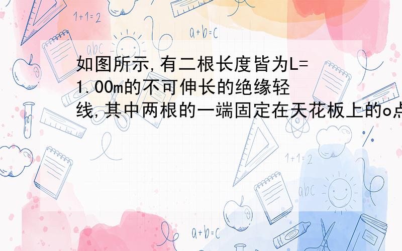 如图所示,有二根长度皆为L=1.00m的不可伸长的绝缘轻线,其中两根的一端固定在天花板上的o点,另一端分别栓有质量为m=1.00x10（-2次方）kg的带电小球A和B,它们的电量分别为-q和+q,q=1.00x10（-7次方