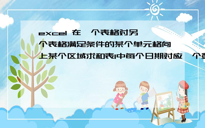 excel 在一个表格对另一个表格满足条件的某个单元格向上某个区域求和表1中每个日期对应一个数字,每个月的1号到30号,表2中假设在某个日期如是5号,就对表1中1号到5号对应的数据求和,如果是