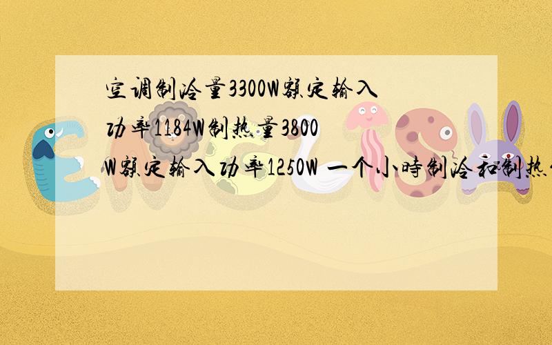 空调制冷量3300W额定输入功率1184W制热量3800W额定输入功率1250W 一个小时制冷和制热能用多少度电?