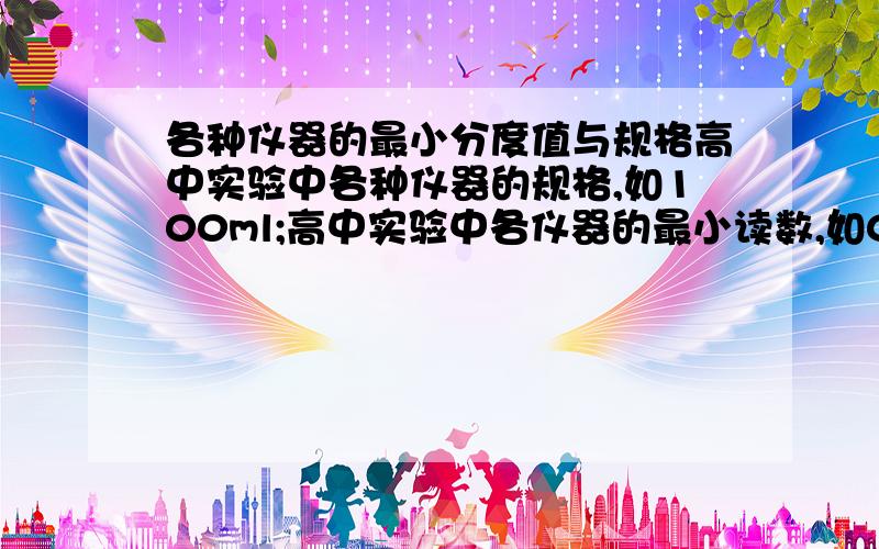 各种仪器的最小分度值与规格高中实验中各种仪器的规格,如100ml;高中实验中各仪器的最小读数,如0.1ml.如量筒有100ml,0.1ml化学中所有定量仪器一网打尽.包括电力热学的定量仪器.同种仪器不同