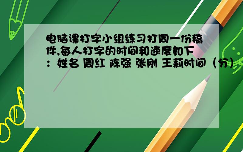 电脑课打字小组练习打同一份稿件,每人打字的时间和速度如下：姓名 周红 陈强 张刚 王莉时间（分） 30 40 80 60速度（字|分）80 60 30 40（1）打字的速度和时间有什么关系?为什么（2)小军打这