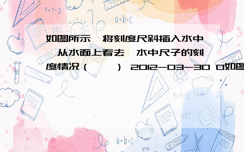 如图所示,将刻度尺斜插入水中,从水面上看去,水中尺子的刻度情况（　　） 2012-03-30 0如图所示,将刻度尺斜插入水中,从水面上看去,水中尺子的刻度情况（　　）2012-03-30 09:58ziyoufeng168 | 分类