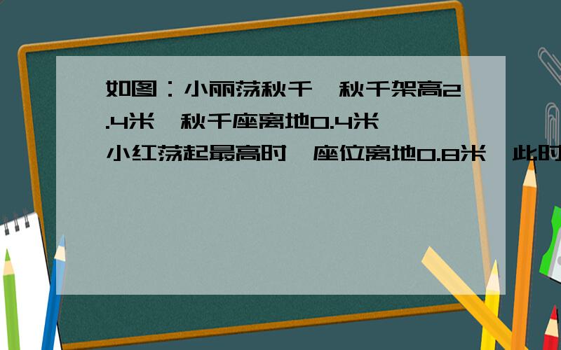 如图：小丽荡秋千,秋千架高2.4米,秋千座离地0.4米,小红荡起最高时,座位离地0.8米,此时小红荡出的水水平距离是多少（荡到秋千架两边的最高点之间的距离）