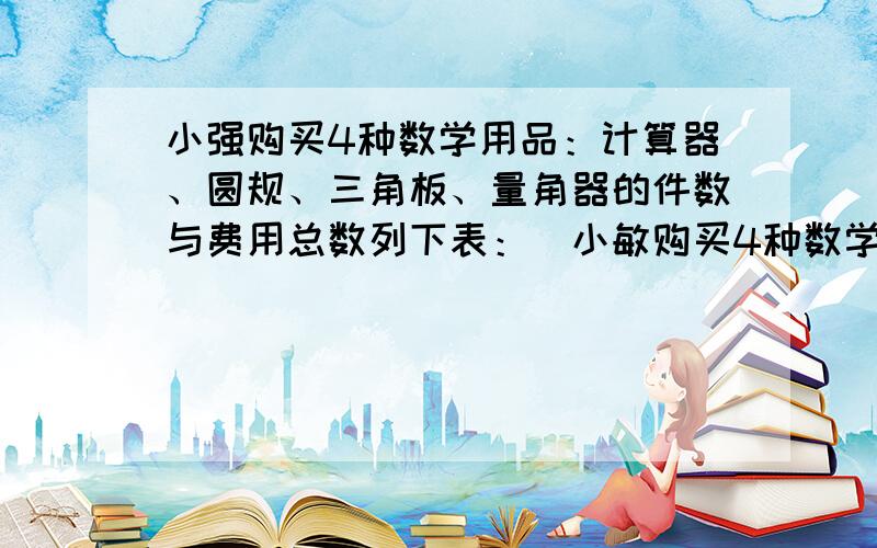 小强购买4种数学用品：计算器、圆规、三角板、量角器的件数与费用总数列下表：．小敏购买4种数学用品：计算器、圆规、三角板、量角器的件数和用钱总数列下表：品名件数 计算器 圆规