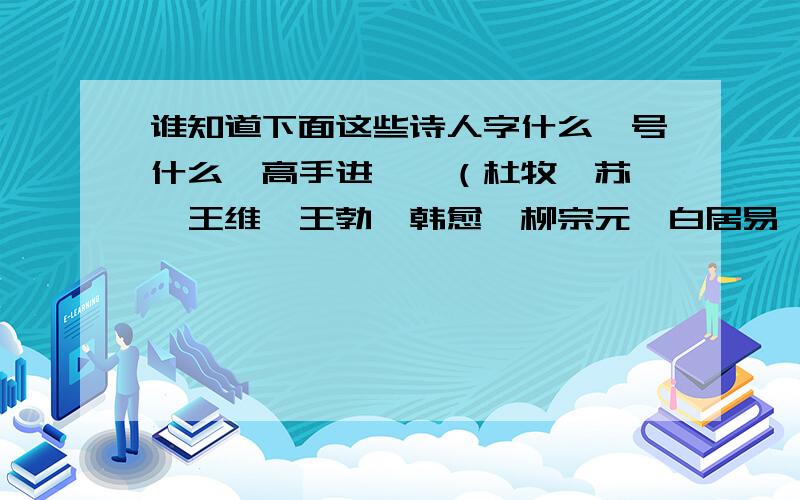 谁知道下面这些诗人字什么,号什么,高手进……（杜牧,苏轼,王维,王勃,韩愈,柳宗元,白居易,孟浩然