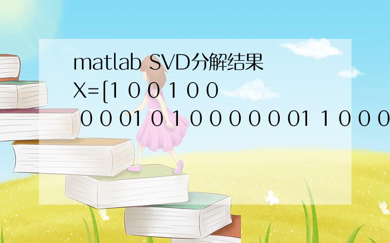 matlab SVD分解结果X=[1 0 0 1 0 0 0 0 01 0 1 0 0 0 0 0 01 1 0 0 0 0 0 0 00 1 1 0 1 0 0 0 00 1 1 2 0 0 0 0 00 1 0 0 1 0 0 0 00 0 1 1 0 0 0 0 00 1 0 0 0 0 0 0 10 0 0 0 0 1 1 1 00 0 0 0 0 0 1 1 10 0 0 0 0 0 0 1 1];[T,S,D]=svd(X,0)分解后得到的