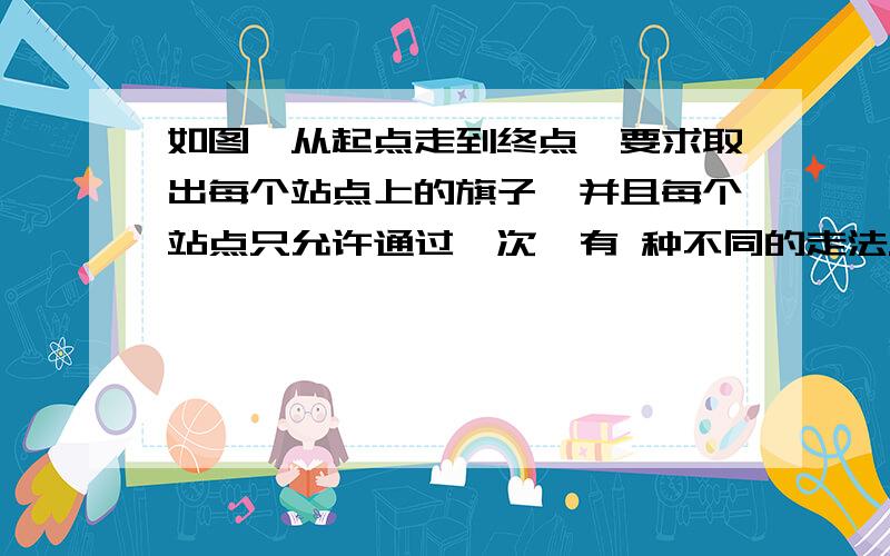 如图,从起点走到终点,要求取出每个站点上的旗子,并且每个站点只允许通过一次,有 种不同的走法.