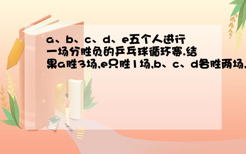 a、b、c、d、e五个人进行一场分胜负的乒乓球循环赛.结果a胜3场,e只胜1场,b、c、d各胜两场,且三人中一个人胜了另外两人,已知c胜了e,又听b讲,除他外,其余四人间互有输赢,据上述情况,请列出五