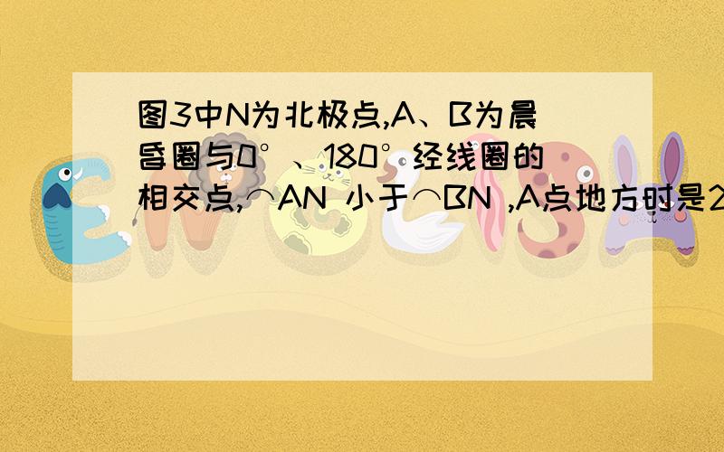 图3中N为北极点,A、B为晨昏圈与0°、180°经线圈的相交点,⌒AN 小于⌒BN ,A点地方时是21时.读图回答6～7题.  6．宁德市（26.4°N、119.3°E）此时可能见到的景象是 A．锄禾日当午 B．人约黄昏后  C