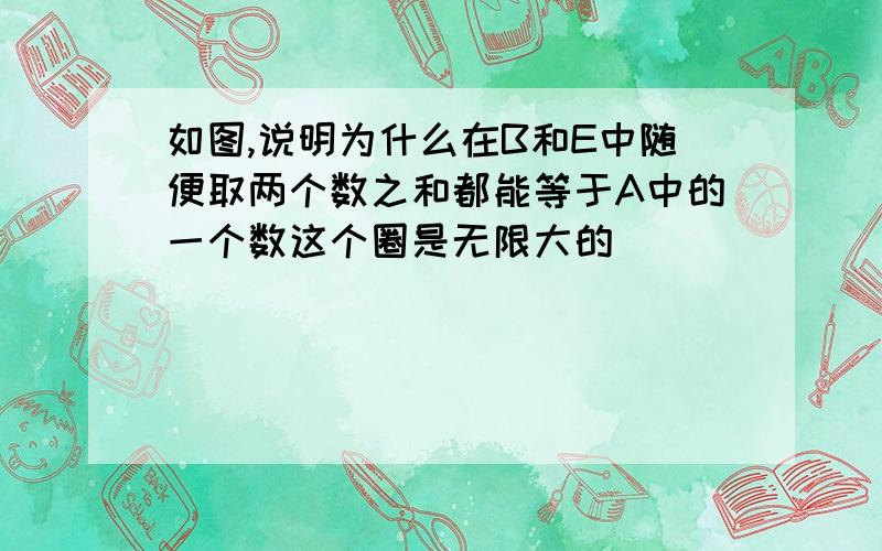 如图,说明为什么在B和E中随便取两个数之和都能等于A中的一个数这个圈是无限大的