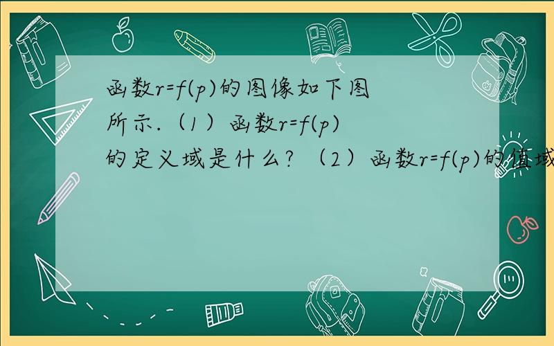 函数r=f(p)的图像如下图所示.（1）函数r=f(p)的定义域是什么? （2）函数r=f(p)的值域是什么?r取何值时,只有唯一的p值与之对应要有过程