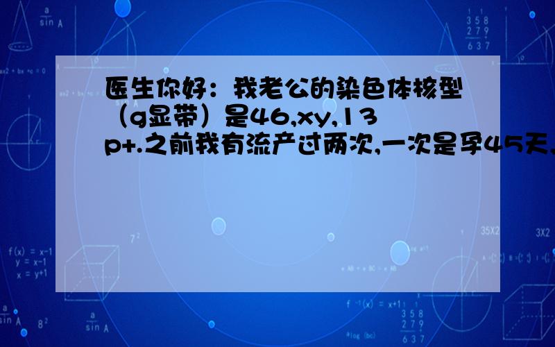 医生你好：我老公的染色体核型（g显带）是46,xy,13p+.之前我有流产过两次,一次是孕45天,一次是孕56天像这种情感怎么办呢?他精子检查是正常的.我想问一下是什么意思?以后会影响生育吗?