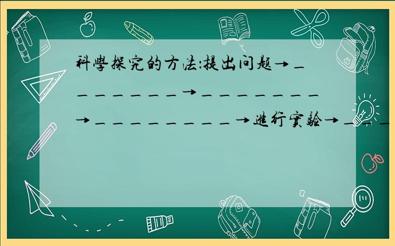 科学探究的方法：提出问题→_______→_______→________→进行实验→_____→____得出结论