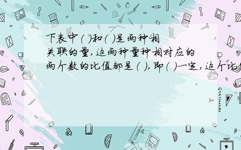 下表中（ ）和（ ）是两种相关联的量,这两种量种相对应的两个数的比值都是（ ）,即（ ）一定,这个比值表中（ ）和（ ）是两种相关联的量,这两种量种相对应的两个数的比值都是（ ）,即