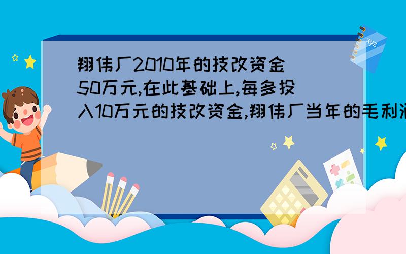 翔伟厂2010年的技改资金 50万元,在此基础上,每多投入10万元的技改资金,翔伟厂当年的毛利润就会因此增加15万元.已知2012年的技改资金是72万元,2011年和2012年的技改资金比上一年增加的百分数