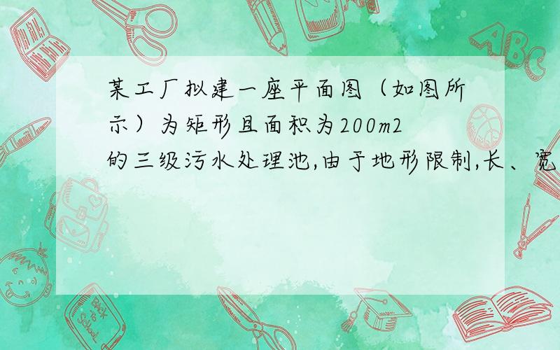 某工厂拟建一座平面图（如图所示）为矩形且面积为200m2的三级污水处理池,由于地形限制,长、宽都不能超过16m．如果池外周壁建造单价为每米400元,中间两条隔墙建造单价为每米248元,池底建