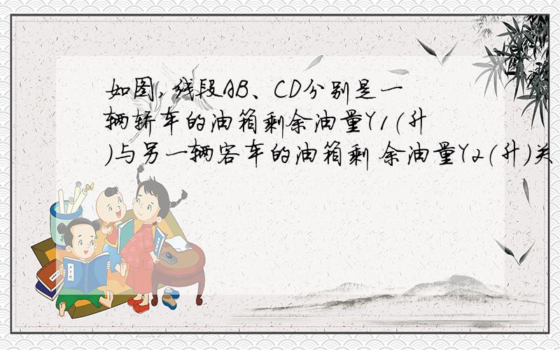 如图,线段AB、CD分别是一辆轿车的油箱剩余油量Y1（升）与另一辆客车的油箱剩 余油量Y2（升）关于行驶路程如图,线段AB、CD分别是一辆轿车的油箱剩余油量Y1（升）与另一辆客车的油箱剩余