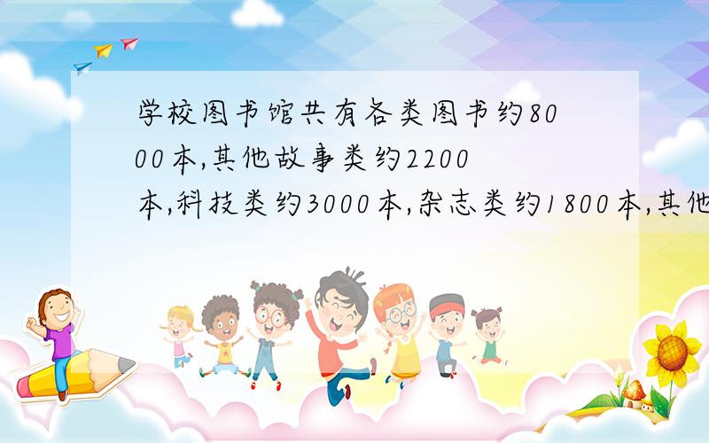 学校图书馆共有各类图书约8000本,其他故事类约2200本,科技类约3000本,杂志类约1800本,其他的约1000本.各类图书展图书总数的百分之几?=是接着一起看的,