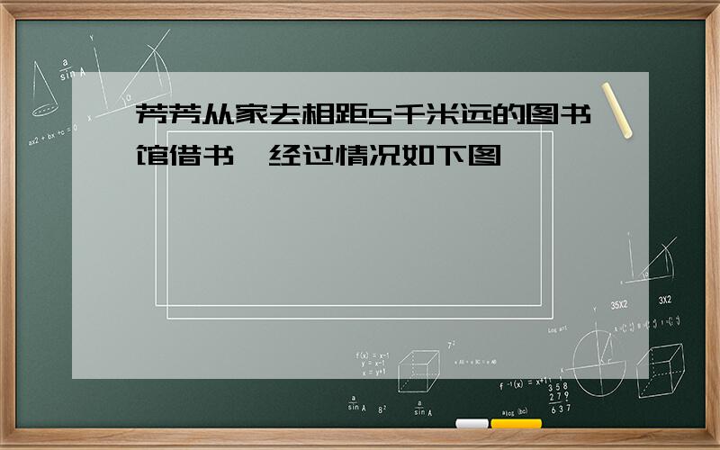 芳芳从家去相距5千米远的图书馆借书,经过情况如下图