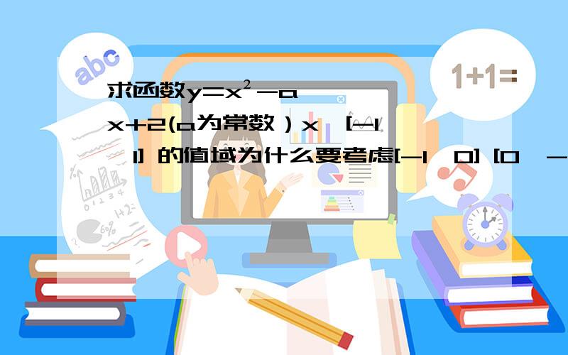 求函数y=x²-ax+2(a为常数）x∈[-1,1] 的值域为什么要考虑[-1,0] [0,-1] 而不是【-1,1】