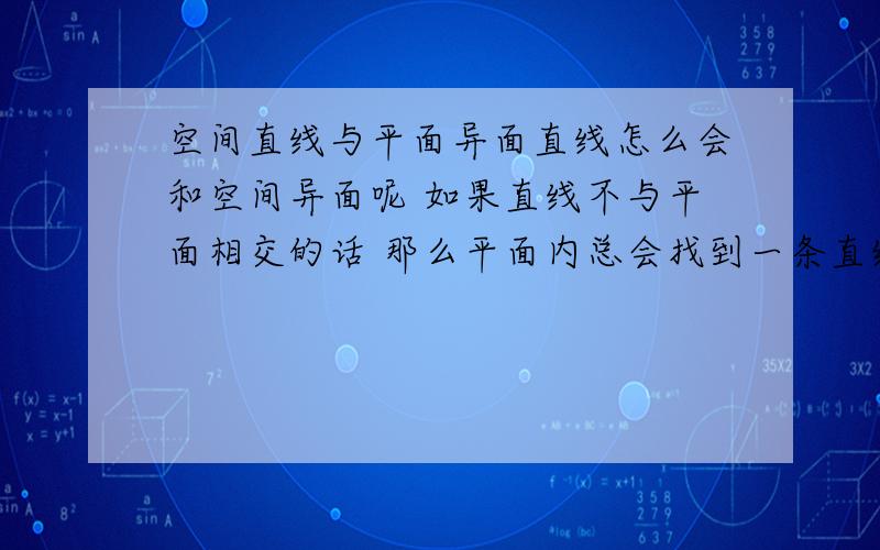 空间直线与平面异面直线怎么会和空间异面呢 如果直线不与平面相交的话 那么平面内总会找到一条直线与平面外一条直线平行的吧 谁能给我画张直线与平面异面的图啊